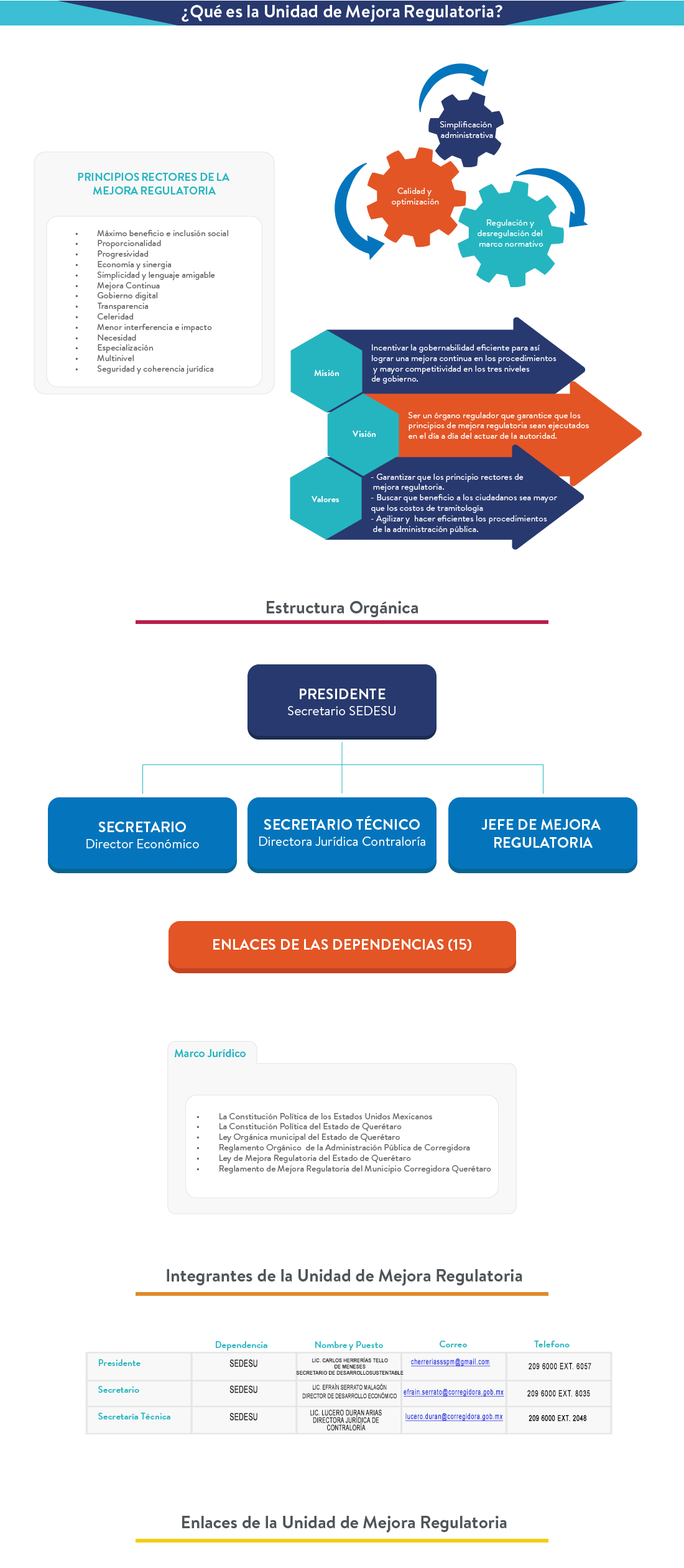 Unidad De Mejora Regulatoria Corregidora Avanza Contigo Transparencia